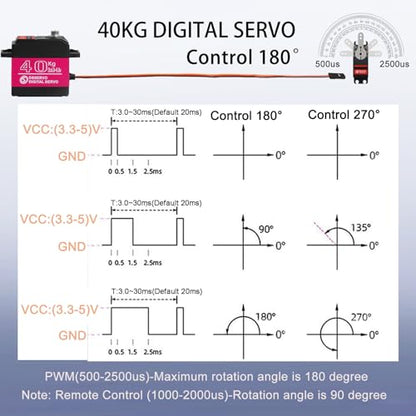 2Pcs 40KG Digital RC Servo with 25T Servo Arm, DS3240MG Full Metal Gear High Torque Steering RC Servo for 1:8 1:10 Scale RC Cars Crawlers Buggy Trucks Airplane Control Angle 180°