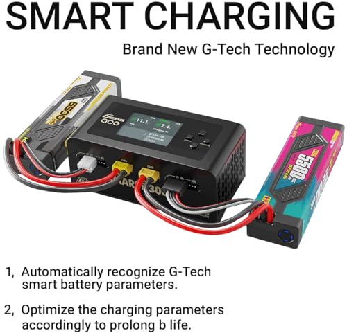 IMARS D300 Balance Charger, Gens Ace Dual Channel for RC 1~6S.Black | AC 300W / DC 700W (350W*2) 16A Smart Charger | G-Tech