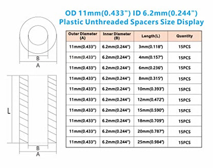 OD 11mm(0.433") ID 6.2mm(0.244") Plastic Unthreaded Spacers Assortment;Wall Plate spacers for M6 Screws;Clearance Spacers;Round Spacers;3mm to 25 mm Lengths(Black) - size: OD 11mm ID 6.2mm