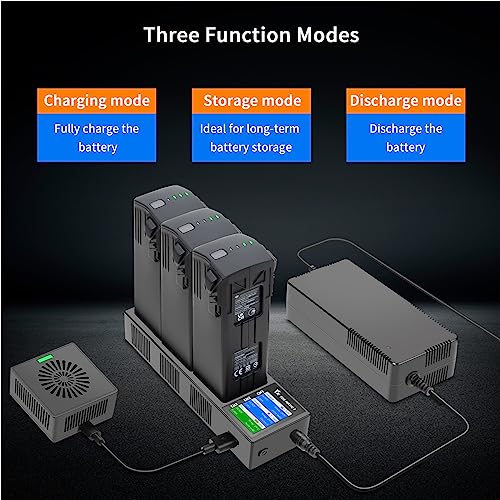 Hanatora Multi Function Charger with Storage Charge,Discharge for DJI Mavic 3 Series Battery,Wall & Car Parallel Charing hub for Mavic 3 Pro Classic Cine Drone Accessories