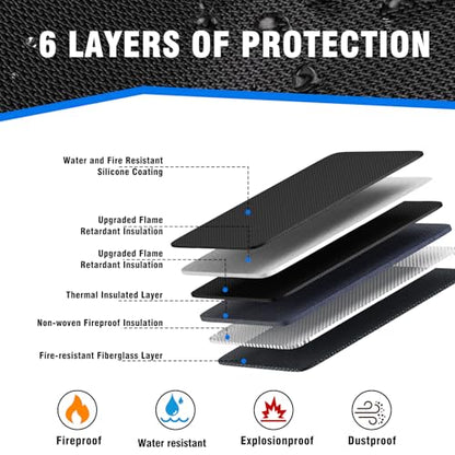 E-Bike Battery Safe Bag Explosionproof, Lipo Bag,19.3 x 5.1 x 7in | Fireproof, Large Capacity,Lipo Battery Charging Safe Bag, Silicone Coated Fireproof Storage Bag, 2 Mesh Bag,Reflective Strip