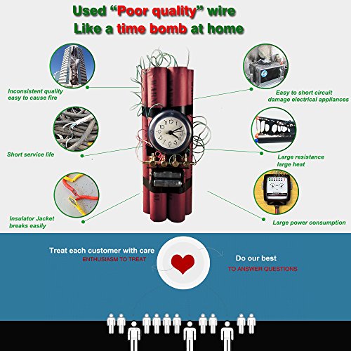 Electrical Wire 14 AWG 14 Gauge Silicone Wire Hook Up Wire Cable 20 Feet [10 ft Black and 10 ft Red] Soft and Flexible 400 Strands 0.08 mm of Tinned Copper Wire High Temperature Resistance - size: 2 Colors each 10FT, style: 14AWG