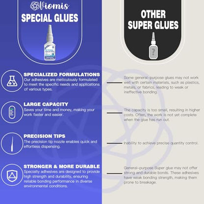 3D Printing Super Glue, Ultra-Thin Capillary Adhesive for PLA ABS PETG TPU | 30g Professional Instant Bond for Micro Gaps & Seamless Post-Processing, Heat Resistant & Clear Finish - size: 3D Printing Super Glue