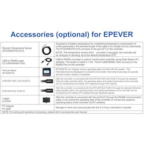 EPEVER USB to RS485 PC Communication Cable 1.5M for MPPT Solar Charge Controller with RJ45 Connector (CC-USB-RS485-150U) - style: EPEVER (CC-USB-RS485-150U)