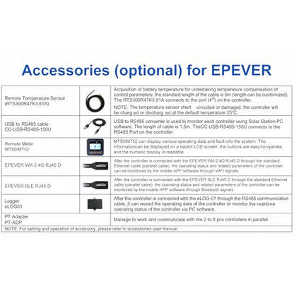 EPEVER USB to RS485 PC Communication Cable 1.5M for MPPT Solar Charge Controller with RJ45 Connector (CC-USB-RS485-150U) - style: EPEVER (CC-USB-RS485-150U)