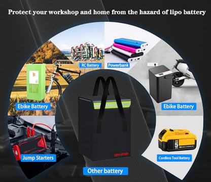 200 * 200 * 320mm Ebike Battery Safe Bag Large Capatity for Lipo Battery Pack Storage Charging Transport,Home Office Travel Lipo Safe Storage Pouch - size: 200*200*320mm