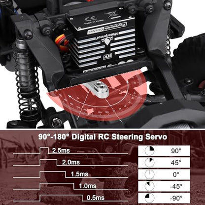 HobbyPark Waterproof 65kg High Torque Fast Speed RC Steering Servo Coreless Motor Standard Size HV 8.4V Metal Gears for 1/8 1/10 RC Crawler Car Truck Buggy Basher Bashing 180° All Aluminum Case