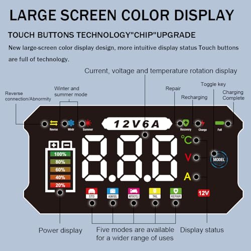 6A 12V Smart Battery Charger Maintainer (Green) | 6A Smart Charger Maintainer, Pulse Desulfator, Trickle Tender, Overcharge Safe, AGM/GEL/SLA, for Car/Marine/Lawn Mower/ATV - color: Green