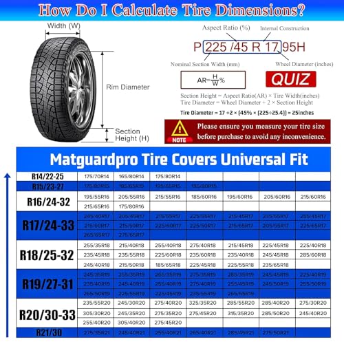 4-Pack Portable Tire Storage Bags for 21–32 Inch Wheels | Handle for Easy Transportation, Seasonal Tire Change, Universal Spare Tire Covers, Winter / All Season Wheels