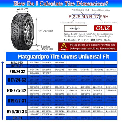 4-Pack Portable Tire Storage Bags for 21–32 Inch Wheels | Handle for Easy Transportation, Seasonal Tire Change, Universal Spare Tire Covers, Winter / All Season Wheels