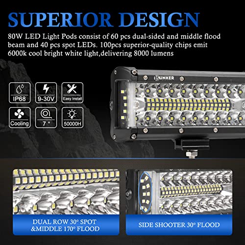 BUNKER INDUST Side Shooter LED Light Pods Wiring Harness Kit, 2 Pcs 7" Spot Flood LED Light Bar 80W Work Light Waterproof Cube Lights Off-Road Driving Bumper Light for ATV UTV Truck Boat Tractor - size: 7 Inch