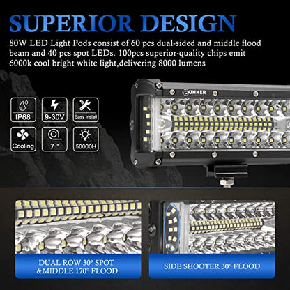 BUNKER INDUST Side Shooter LED Light Pods Wiring Harness Kit, 2 Pcs 7" Spot Flood LED Light Bar 80W Work Light Waterproof Cube Lights Off-Road Driving Bumper Light for ATV UTV Truck Boat Tractor - size: 7 Inch