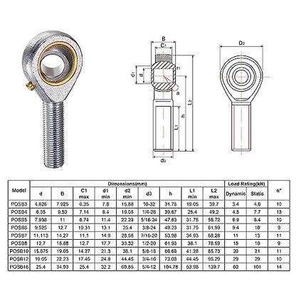uxcell POSB8 1/2 Inch Male Rod End Bearing Set - 2pcs of 1/2-20 Left and Right Hand Thread Rod Ends with Jam Nut - size: 1/2
