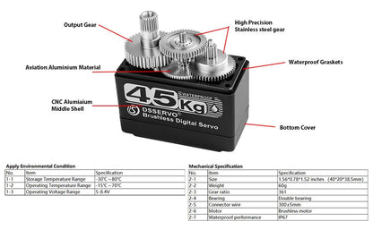 ZOSKAY 45kg Rc Servo Brushless Servo Metal Gear High Torque for TRX4 TRX6 SCX10 III 1/10 RC Crawler Upgrade Parts(45KG-180°)