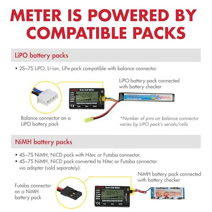 Tenergy 5-in-1 Battery Meter, Intelligent Cell Meter Digital Battery Checker/Balancer for LiPo / LiFePO4 / Li-ion/NiCd/NiMH Battery Packs