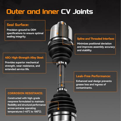 Front CV Axle Shaft Assembly Compatible with Chevy Impala 2000-2011, Monte Carlo Venture, Buick Century 1997-2005, LaCrosse Allure Regal, Pontiac Grand Prix Montana, 60-1250 60-1255