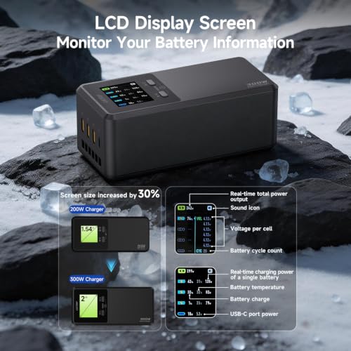 LKTOP Matrice 4T/4E 300W Parallel Charging Hub for DJI Matrice 4 Series | Fast Multi Battery Charging Station, Charges 3 Batteries in 72min, 1.5" LCD, 4 Smart Modes, 100W USB-C PD, Drone Accessory