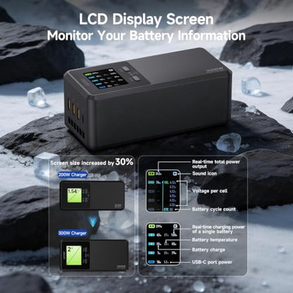 LKTOP Matrice 4T/4E 300W Parallel Charging Hub for DJI Matrice 4 Series | Fast Multi Battery Charging Station, Charges 3 Batteries in 72min, 1.5" LCD, 4 Smart Modes, 100W USB-C PD, Drone Accessory