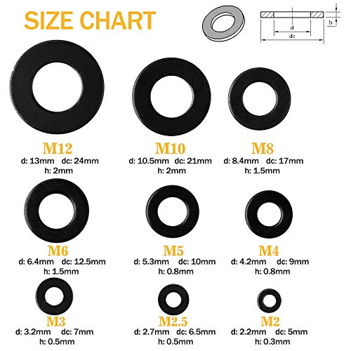 VIGRUE 684Pcs Metric Flat Washers Assortment Kit, M2 M2.5 M3 M4 M5 M6 M8 M10 M12 Black Washers for Screws, Zinc Plated Alloy Steel