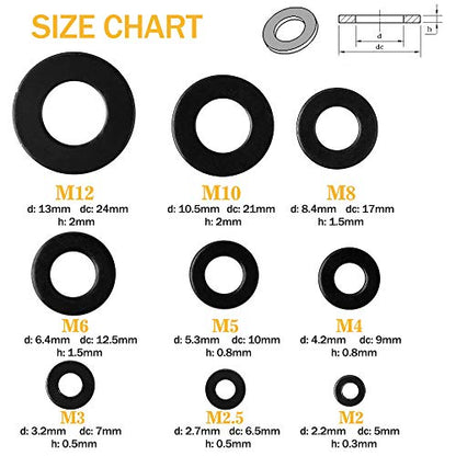 VIGRUE 684Pcs Metric Flat Washers Assortment Kit, M2 M2.5 M3 M4 M5 M6 M8 M10 M12 Black Washers for Screws, Zinc Plated Alloy Steel