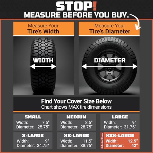 TIRESHIELD PRO Tire Covers Set of 4 - Heavy Duty All-Weather UV-Resistant Wheel Covers w/StormLock-System - Year-Round Protection for Your RV, Camper, Truck, Car & Trailer Tires w/ 39-42" Diameter - size: XXX-Large - Fits Tire Diameters 39-42", style: TIR