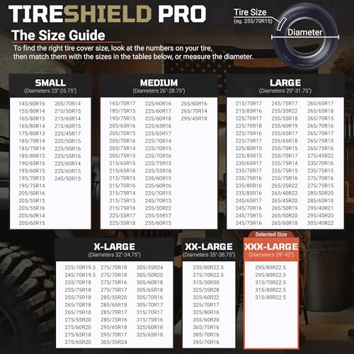 TIRESHIELD PRO Tire Covers Set of 4 - Heavy Duty All-Weather UV-Resistant Wheel Covers w/StormLock-System - Year-Round Protection for Your RV, Camper, Truck, Car & Trailer Tires w/ 39-42" Diameter - size: XXX-Large - Fits Tire Diameters 39-42", style: TIR