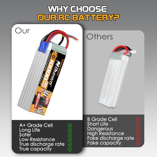 6S Lipo Battery,2Packs 22.2V 10000mAh RC Battery Soft Case 100C with EC5 Plug Compatible with RC Car Truck Tank Plane Drone Boat Models