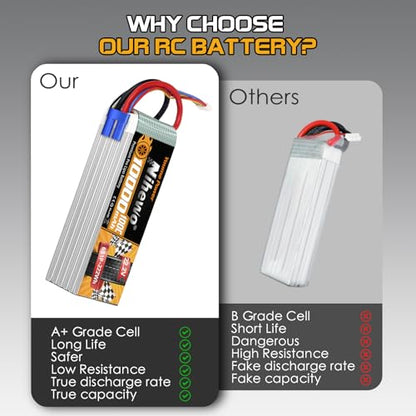 6S Lipo Battery,2Packs 22.2V 10000mAh RC Battery Soft Case 100C with EC5 Plug Compatible with RC Car Truck Tank Plane Drone Boat Models