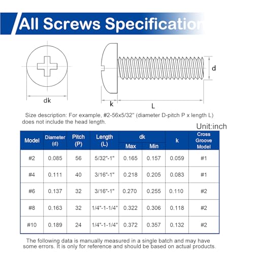 #6-32 x 3/16" to 1" Phillips Pan Head Machine Screws Kit with Nuts Washers | 370Pcs, 304 Stainless Steel 18-8, UNC Fully Threaded, 8 Lengths for Electronics & Appliance Repair, Furniture, DIY Projects - size: #6-32