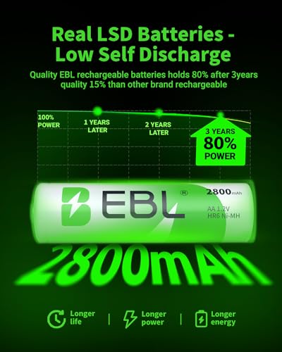 EBL 4-Bay Battery Charger for AA & AAA Rechargeable Batteries with Rechargeable AA NiMh Batteries, 4 Count, Battery Charger with Foldable Wall Plug - size: Charger+4AA