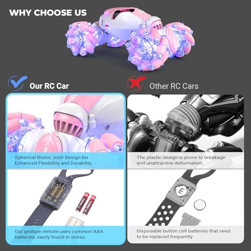 Gesture Sensing Rc Stunt Car with Light & Music, 2.4GH 4WD Hand Controlled Double Sided 360° Flips Off Road Transform Vehicle Truck with LED Eyes, Toy Gift for Kid Age 8+ Girls (Pink)