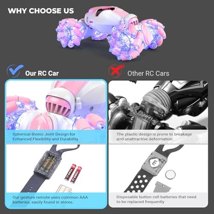 Gesture Sensing Rc Stunt Car with Light & Music, 2.4GH 4WD Hand Controlled Double Sided 360° Flips Off Road Transform Vehicle Truck with LED Eyes, Toy Gift for Kid Age 8+ Girls (Pink)