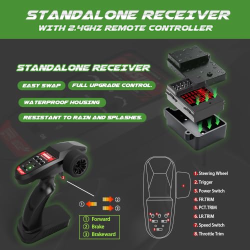 Hosim 1/10 Fast Brushless RC Cars for Adults & Boys 68+ KM/H | Off-Road 4X4 Remote Control Car, RTR Monster Truck, Waterproof All Terrain Hobby RC Truck Toy Gift with Two 2600mAh Lipo