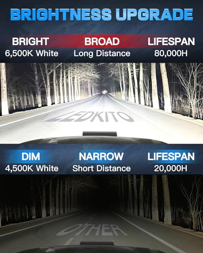 12Inch LED Light Bar Spot Flood Combo with 16AWG Wiring Harness Kit | Triple Row LED OffRoad Driving Work Lights Bar Bright Waterproof for Je-ep Truck SUV UTV ATV UTE Tractor Golf Pickup Van Boat - size: LEDKITO 12In LED Light Bar with Switch