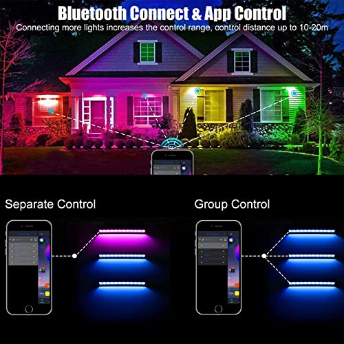 50W RGB Wall Washer Light, RGB Light bar with Remote Control & APP Control, for Hotel, Building, Commercial Lighting, Birthday Party, Garden Lighting, Wall Display - size: 50W RGB*1