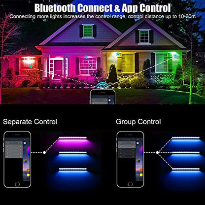50W RGB Wall Washer Light, RGB Light bar with Remote Control & APP Control, for Hotel, Building, Commercial Lighting, Birthday Party, Garden Lighting, Wall Display - size: 50W RGB*1