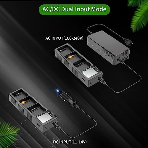 Hanatora Multi Function Charger with Storage Charge,Discharge for DJI Mavic 3 Series Battery,Wall & Car Parallel Charing hub for Mavic 3 Pro Classic Cine Drone Accessories