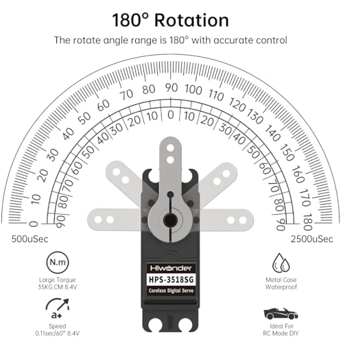 35KG High Torque Coreless Servo Motor Metal Gear Digital and Stainless Steel Gear Servo for Robotic DIY, RC Car Control Angle 180° - size: 35KG/180°