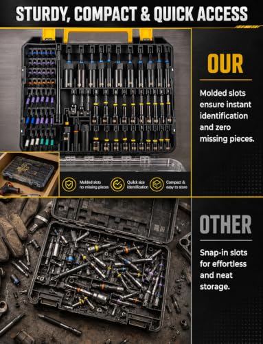 80-Piece Magnetic Impact Nut Driver Set, Metric & SAE Adapters | CR-V Metric & SAE Sockets, S2 Power Bits, Universal Socket, Wing Nut Driver, Bit Holder, Bit Holder Nut Drivers Bit Set