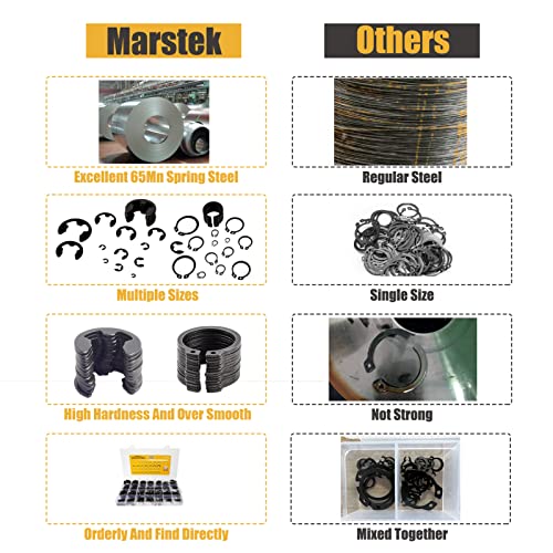 770Pcs C Clips Assortment Set (4mm-26mm) and E Clips Assortment Kit (1.5mm-15mm), External Retaining Rings, 28 Sizes Snap Rings Assortment Kit, Black Carbon Steel Circlip Retaining Rings - size: 770PCS