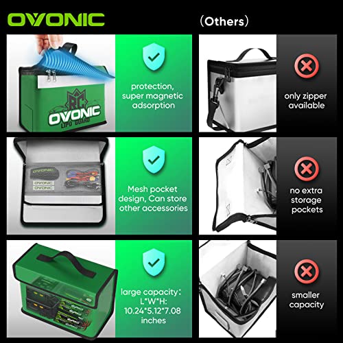 OVONIC Lipo Safe Bag Fireproof Explosionproof Bag, Large Capacity for Lipo Battery Charge & Storage (Pack of 2) - size: 1 Count (Pack of 2)