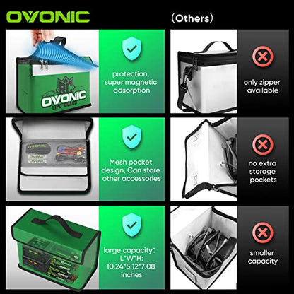 OVONIC Lipo Safe Bag Fireproof Explosionproof Bag, Large Capacity for Lipo Battery Charge & Storage (Pack of 2) - size: 1 Count (Pack of 2)
