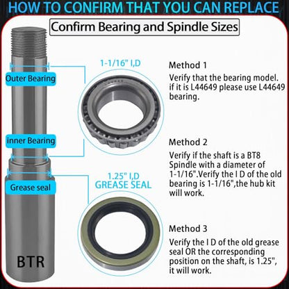 iBroPrat Trailer L44649 L44610 Bearing Kits for 1-1/16'' 2000-2200LB Axles | with 12192TB 1.25'' I.D Grease Seals, 1.98" Dust Covers and Rubber Plugs, Cotter Pins,Individually Packed