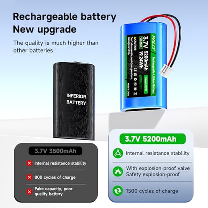 5200mAh 3.7v Lithium ion Battery with JST-PH JST 2.54/2P Plug(Not JST-PH 2.0 2-Pin) Rechargeable Battery Pack Lithium 3.7 Volt Batteries for RC Toys, Lighting,DIY Equipment(1S2P)