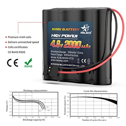 melasta 4.8V 2000mAh NiMH RX Battery 2-Pack with Hitec for Futaba | Replacement receiver pack. Hitec connectors. Includes Tamiya-to-Hitec adapter (female). For RC airplanes/aircraft. - size: 4.8V