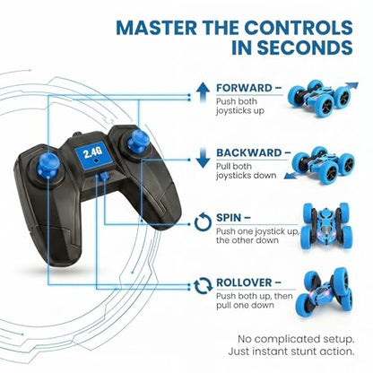 2.4GHz RC Stunt Car 4WD Double Sided Rollover Blue | TRP Tires for All Terrain, 360° Spin & Drift, 60 Min Total Play with 2 Batteries, USB-C Fast Charging, Gift for Teens Adults - color: Blue-standard