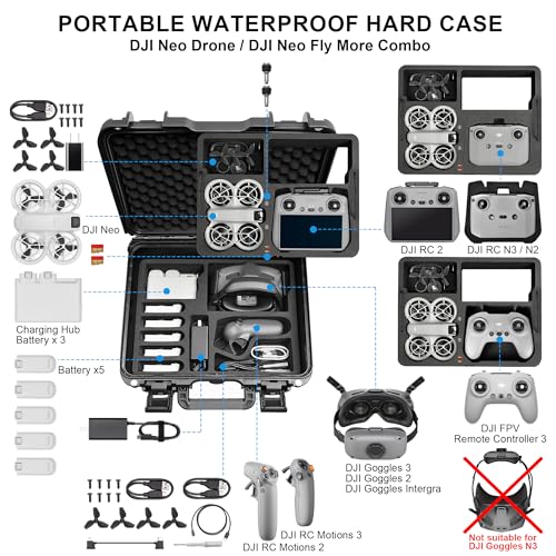 Lekufee Waterproof Hard Carrying Case for DJI Neo 1 Drone, DJI RC 2/N3/N2,Goggles 3/2/Integra(NOT for N3), RC Motion 3/2, FPV Controller 3, Accessories(Case Only)
