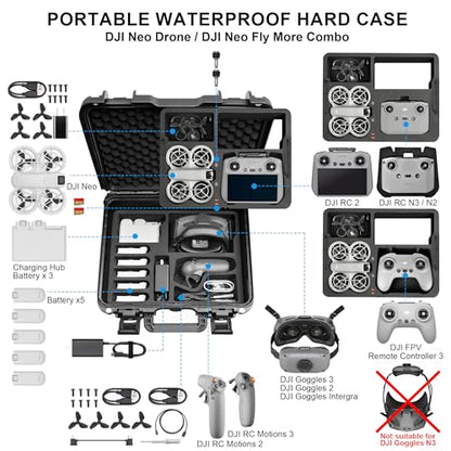 Lekufee Waterproof Hard Carrying Case for DJI Neo 1 Drone, DJI RC 2/N3/N2,Goggles 3/2/Integra(NOT for N3), RC Motion 3/2, FPV Controller 3, Accessories(Case Only)