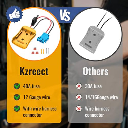 Kzreect Battery Adapter Converter Compatible with Dewalt 20V Battery | Connector Compatible with Peg-Perego 12V Cars, 12AWG Wire, 40A Fuse Holder, Screw & Drywall Anchors, Easy to Secure - size: Compatible with Peg-Perego Connector