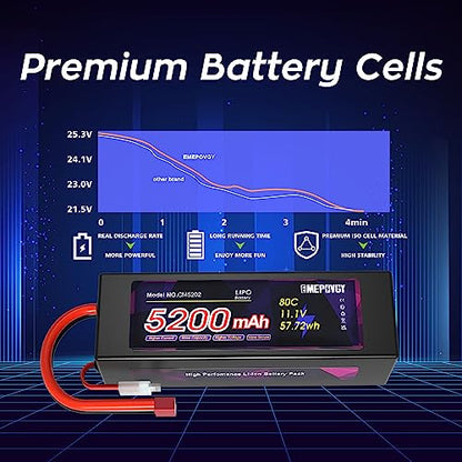 11.1V Lipo Battery 3S 5200mAh 80C Lipos Hard Case with T Connector for RC Car Trucks 1/8 1/10 RC Vehicles - color: T